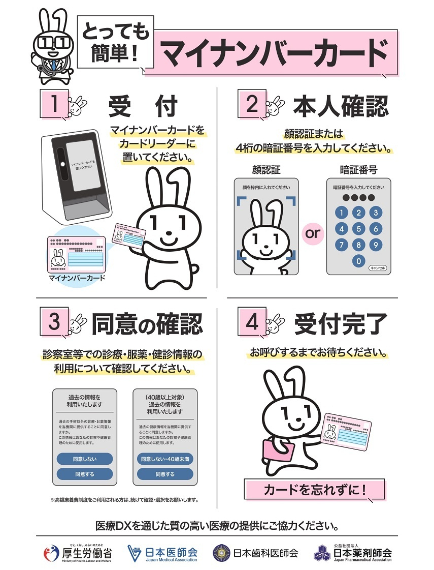 マイナンバーカード
